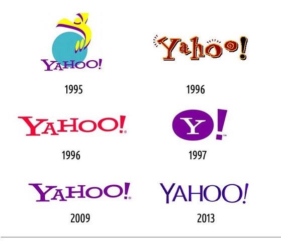 Yahoo se funda