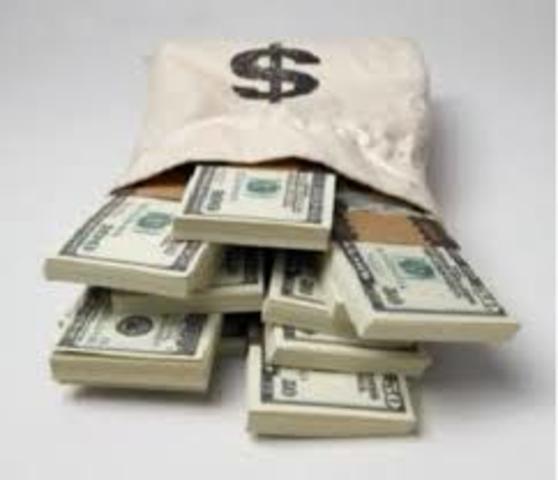 Ley de Instituciones de Crédito y Organizaciones Auxiliares-LICOA