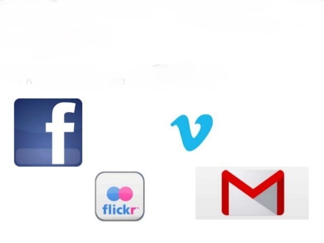 NACIMIENTO DE REDES SOCIALES
