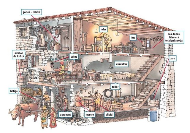 Mercaders i artesans