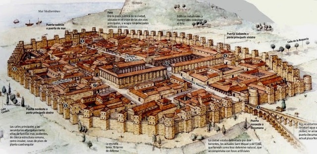 La fundació de la ciutat: Entre Emporion i Tàrraco.
