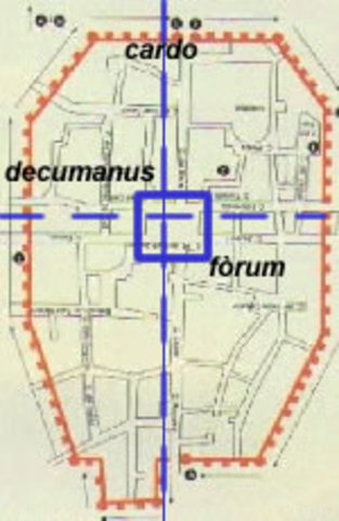 Cardo i el Decumanus