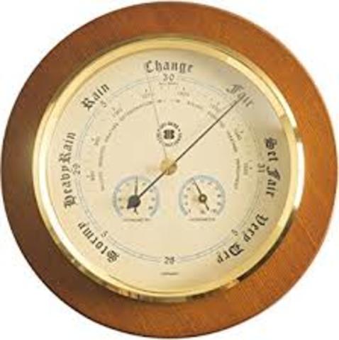 New Beliefs and Tools