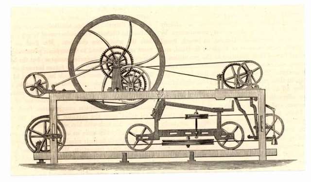 Samuel Compton-Spinning Mule