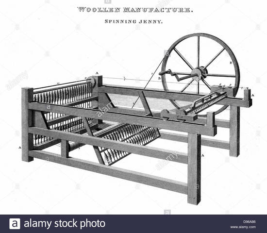 James Hargreaves - spinning jenny
