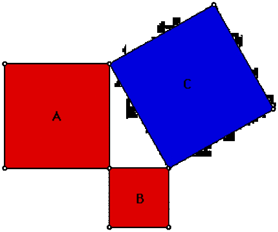 Pythagorean Theorem
