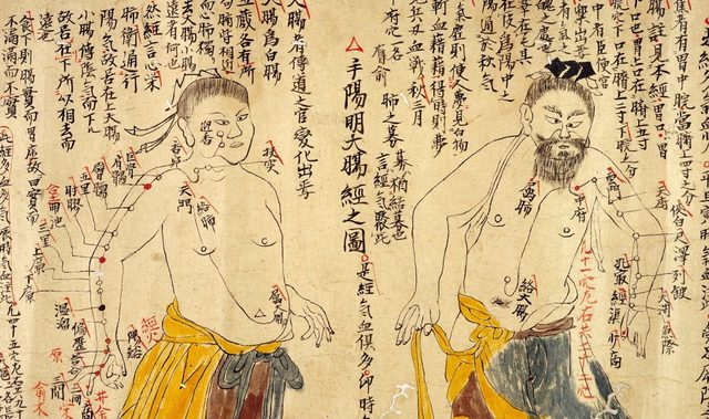 Ancient China - Research