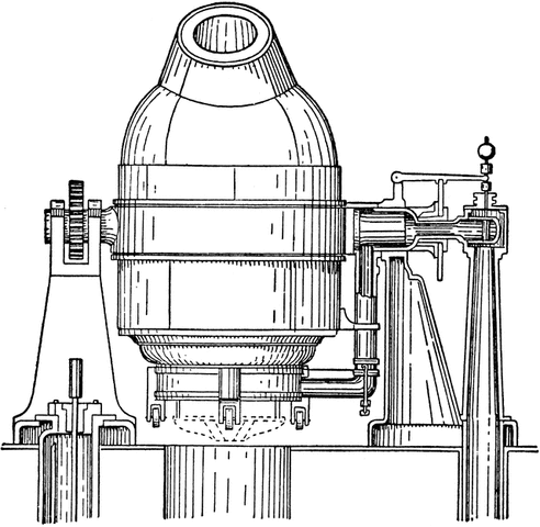 Henry Bessemer/Bessemer Converter