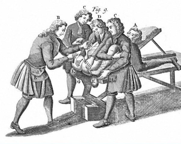 16th and 17th century