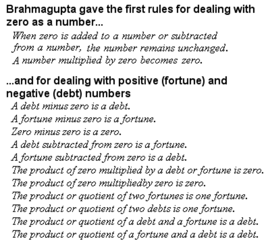 Brahmagupta
