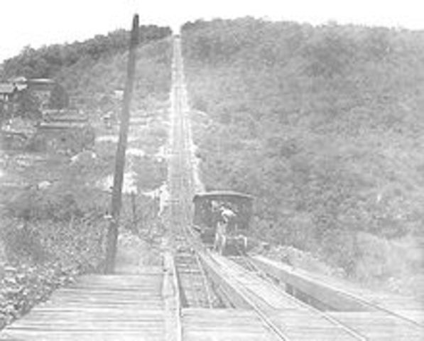 Mauch Chunk gravity railroad