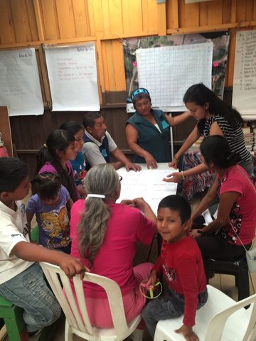 Mapeo de Amenazas Peña de Oro