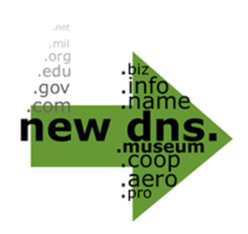 Se introducen los dominios .org, .net, .com, .edu, .gov, .mil