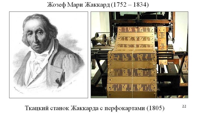 Ткацкий станок Жаккарда