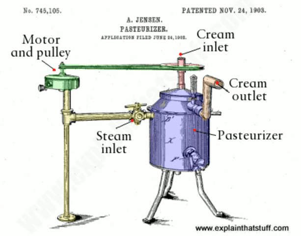 pasteurization