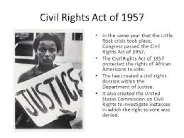 civil rights act of 1957