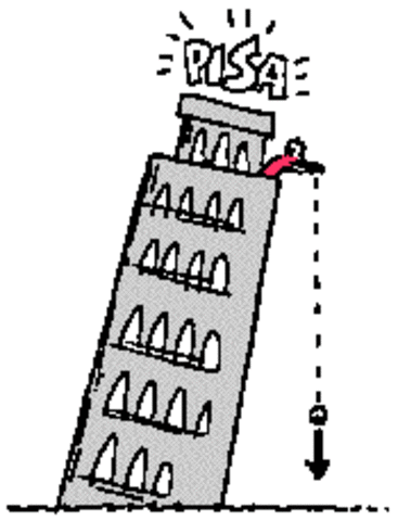 1.La ley de los cuerpos que caen