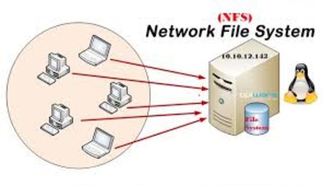 Se creo el NFS: network file system,