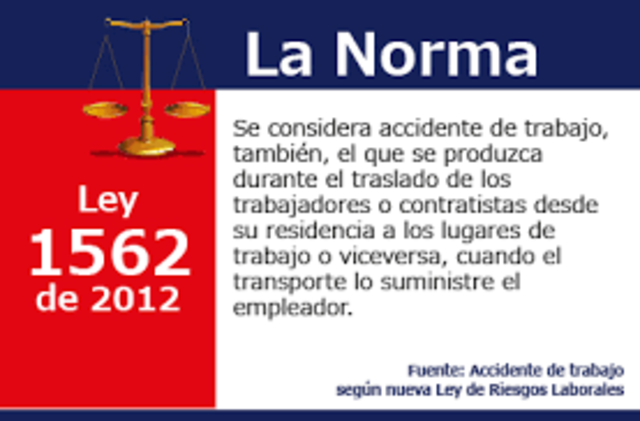 LEY 1562-2012