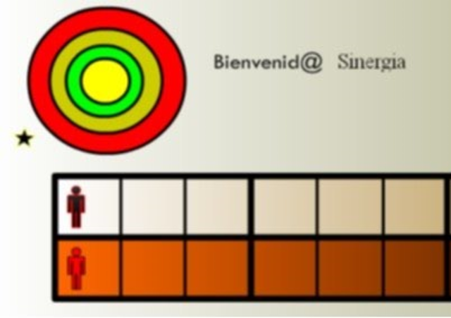 Diego Pablo Gutierrez Díaz