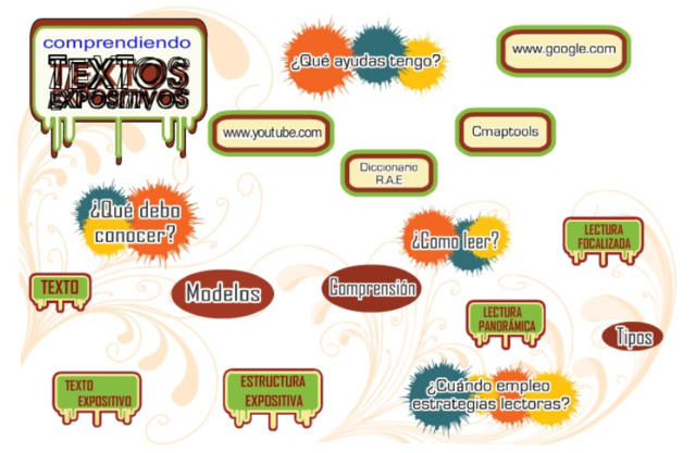 Sandra Patricia Quitian Bernal