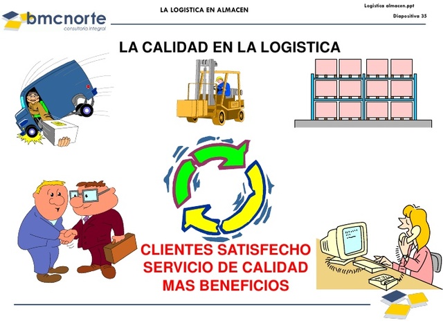 CALIDAD DEL SERVICIO LOGISTICO