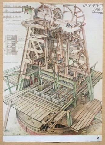 Molino de viento y de agua