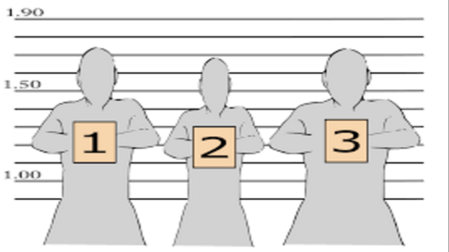 First Uses of Photos for Identification