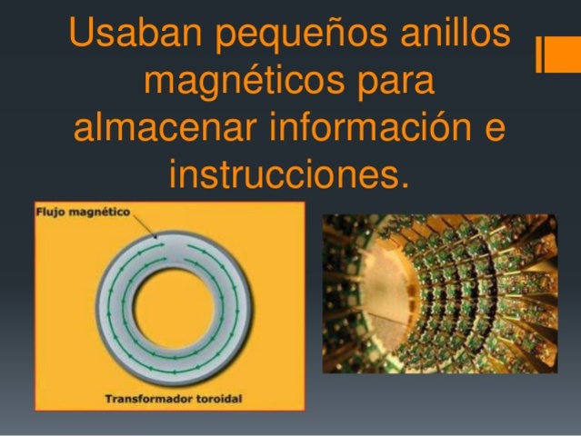 Anillos Magneticos