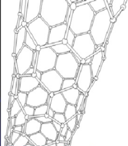 SE INVENTO LA PRIMERA FIBRA DE VESTIR NANO-TOCNOLÓGICA