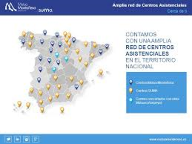 SPP POR TODA ESPAÑA