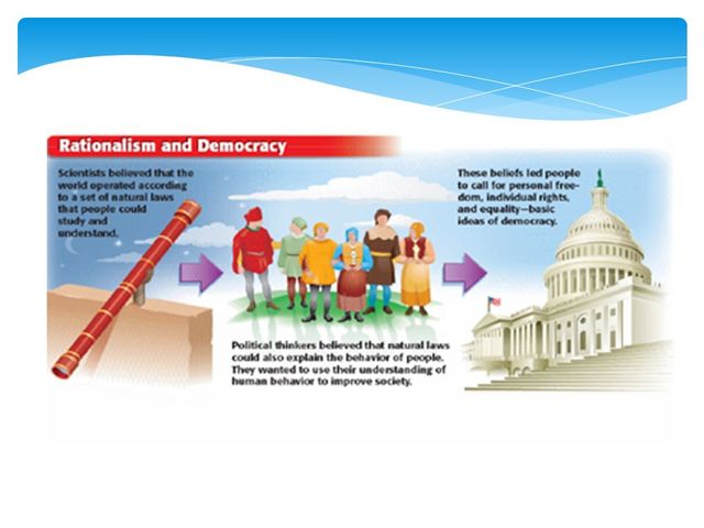 The New study of nature