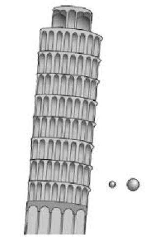 Galileo and his Theory of Motion