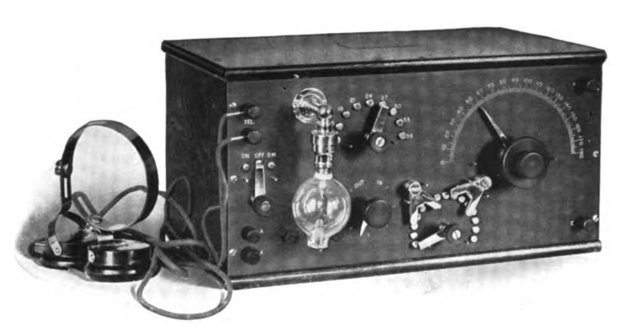 Invention of the Radio