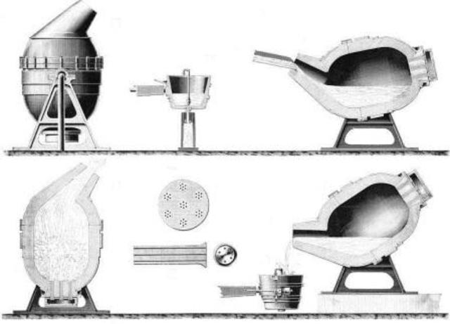 Henry Bessemer, Steel Manufacturing