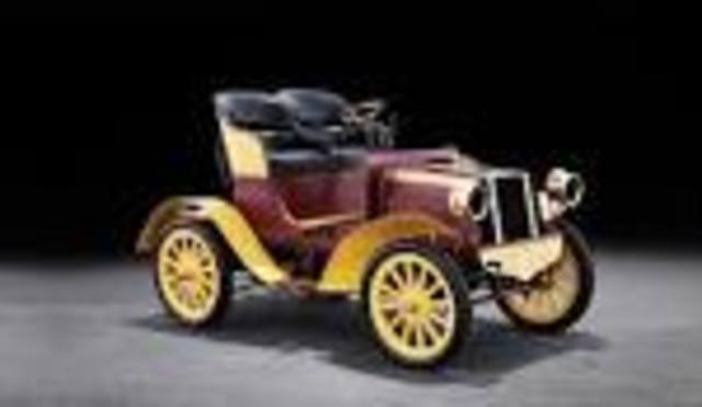 The Automobile was Invented