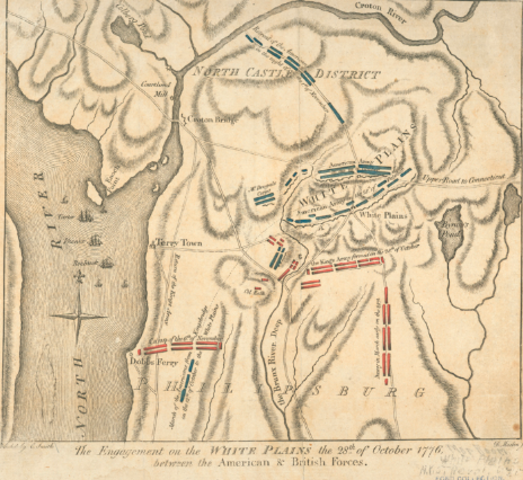 Battle of The White Plains