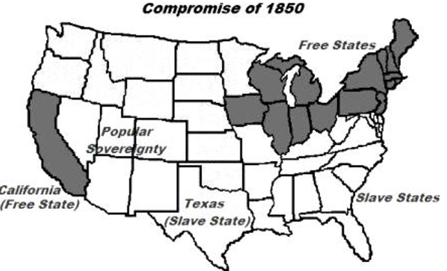 compromise of 1850