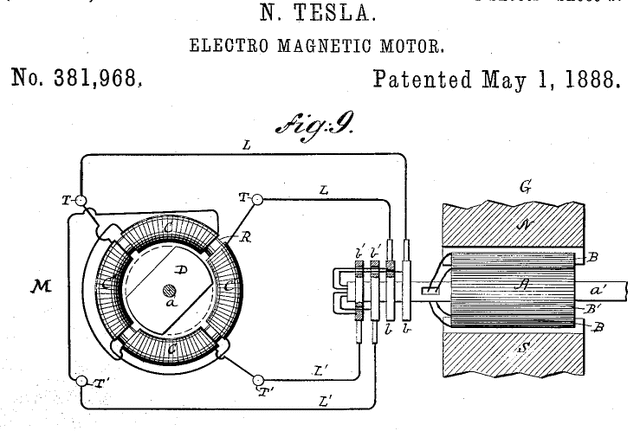 NIKOLA TESLA AND THE AC