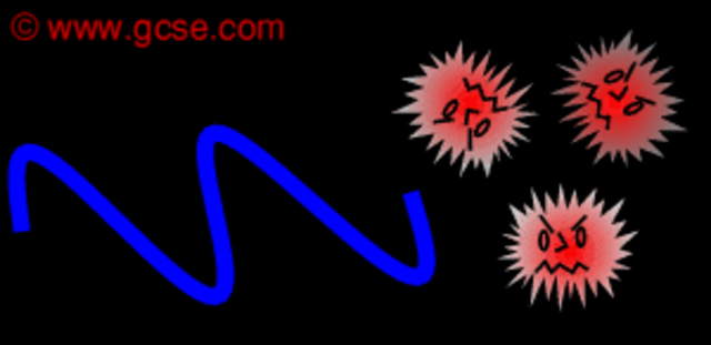 18th 19th 20th 21st century