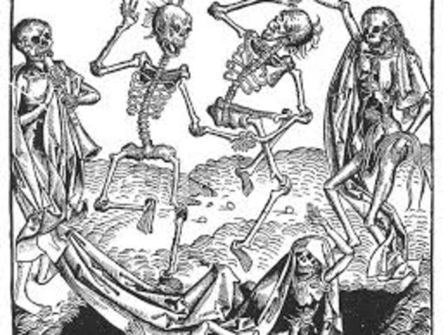 Middle Ages - Black Death