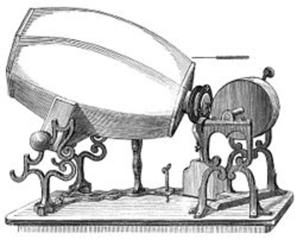 Phonautograph was invented