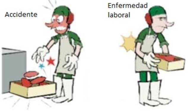 SE HIZO CLARIDAD EN LO RELACIONADO CON LOS ACCIDENTES Y ENFERMEDADES OCUPACIONALES