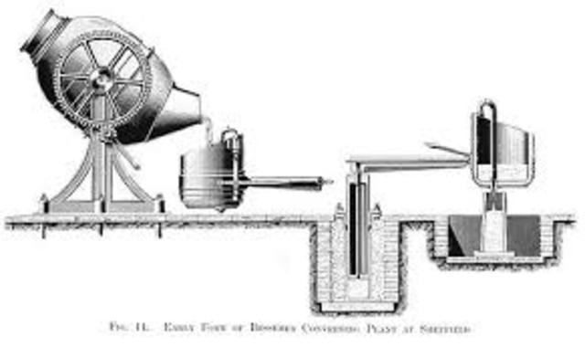 Henry Bessemer | Manufacturing steel