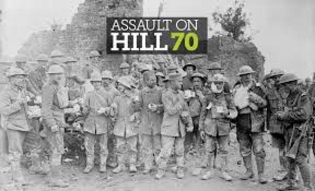 battle of hill 70