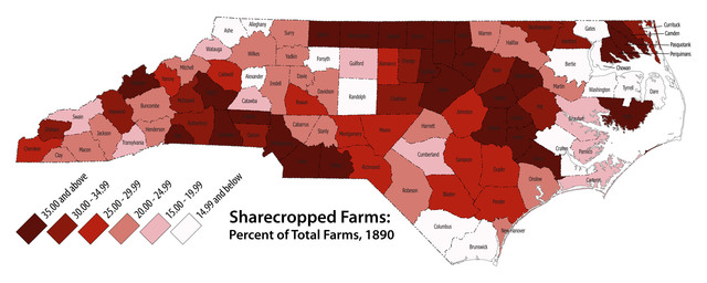 Sharecropping/Tenant Farming