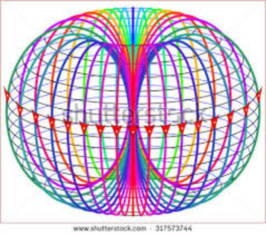 electromagnetic energy fields