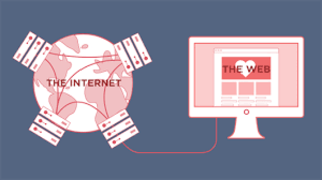 Diferencia de internet y web
