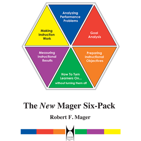 Mager's Behavioral Objectives