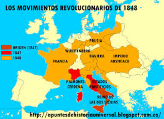 Revolución de 1848